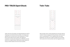 Eibach 2004-2008 Ford F-150 Rear Pro-Truck Sport Shock (Single Shock)