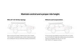 Eibach Pro-Truck Lift Kit for 24-25 Ineos Grenadier (Must Be Used w/ Pro-Truck Front Shocks)