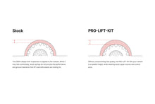 Load image into Gallery viewer, Eibach 24-26 Ineos Grenadier/Ineos Grenadier Quartermaster Pro-Lift Kit Springs (Set of 2)